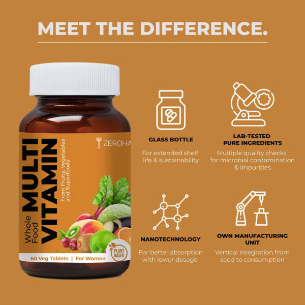 Best Whole Food Multivitamin Tablets for Women