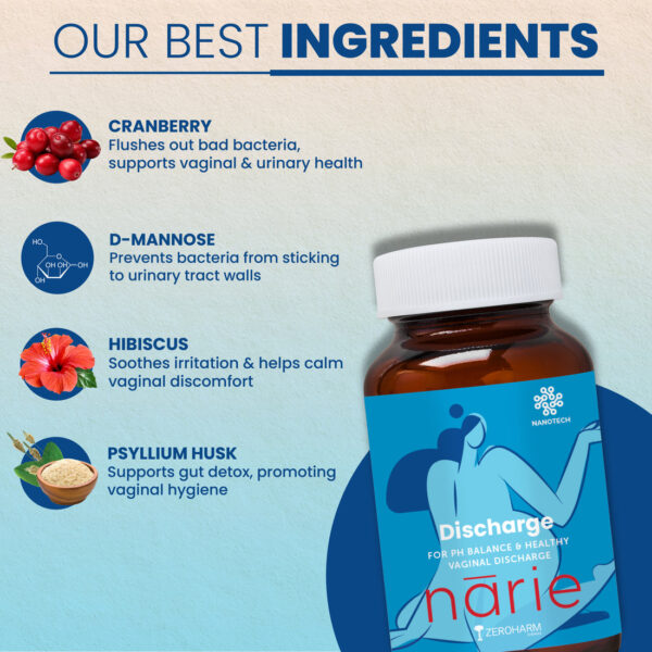 Narie Discharge Supplements