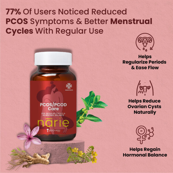 Narie PCOS & PCOD Care Tablets
