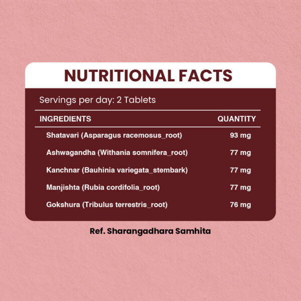 Narie PCOS & PCOD Care Tablets