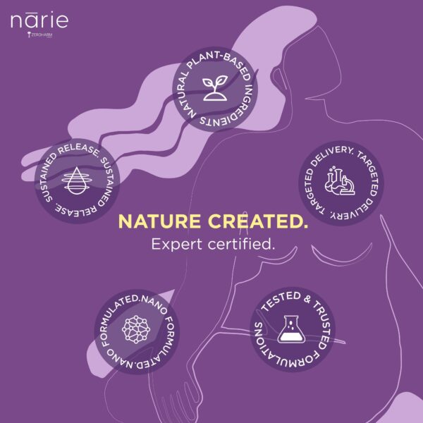 Narie Thyroid Care Tablets – 60 Tablets