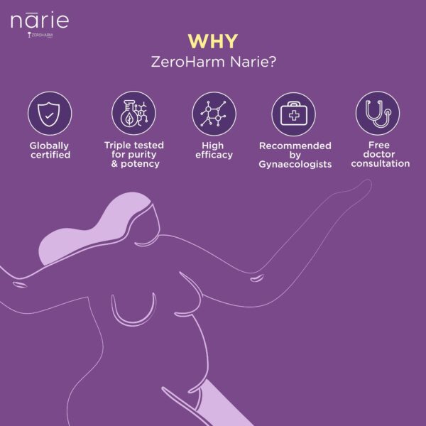 Narie Thyroid Care Tablets – 60 Tablets