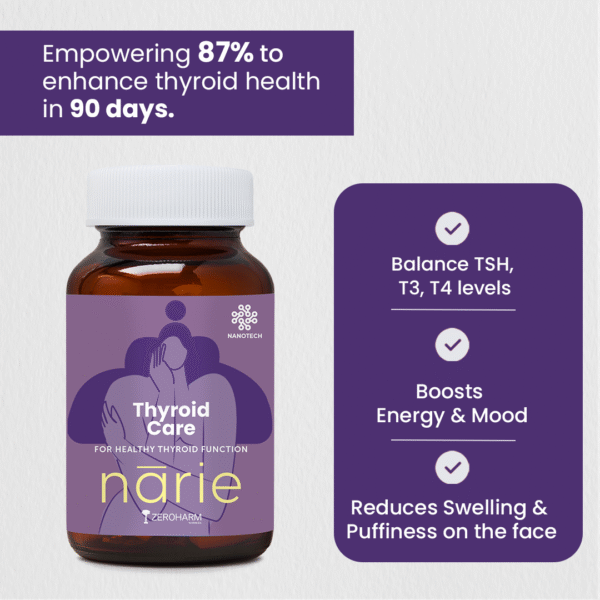 Narie Thyroid Care Tablets – 60 Tablets