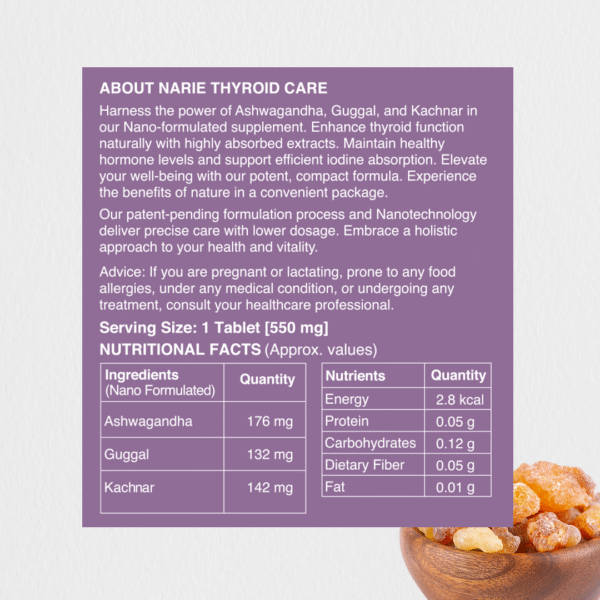 Narie Thyroid Care Tablets – 60 Tablets