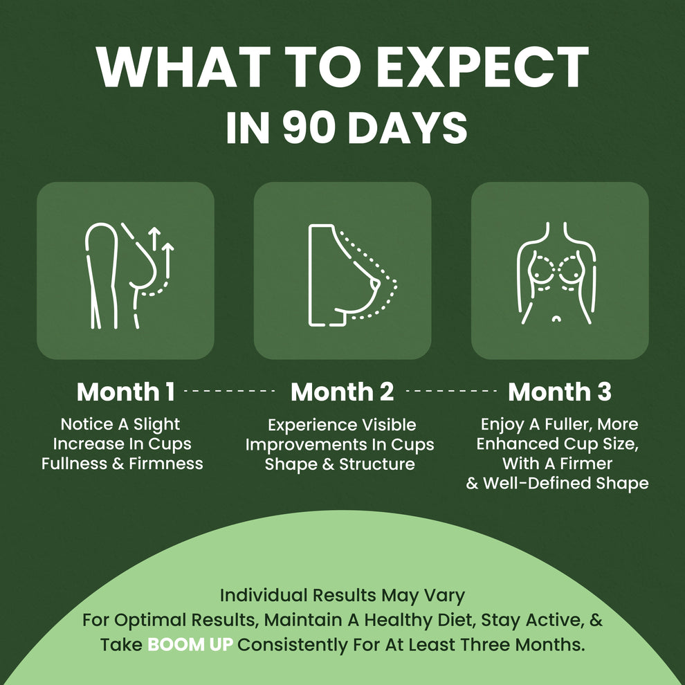 Narie BoomUp Ayurvedic Breast Increase Capsules